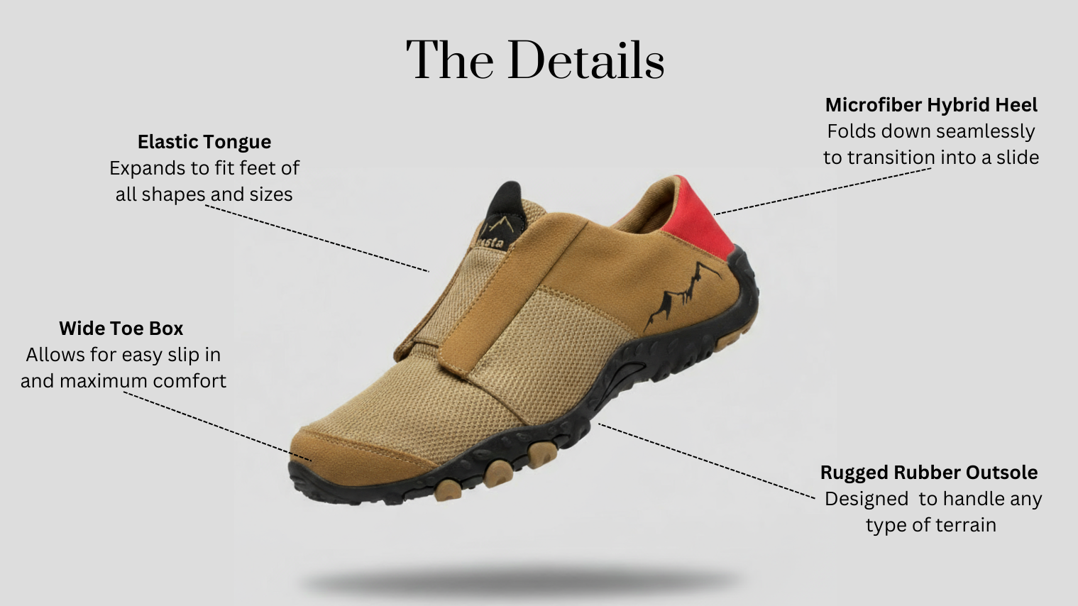 Brown shoe with features highlighted on a gray background